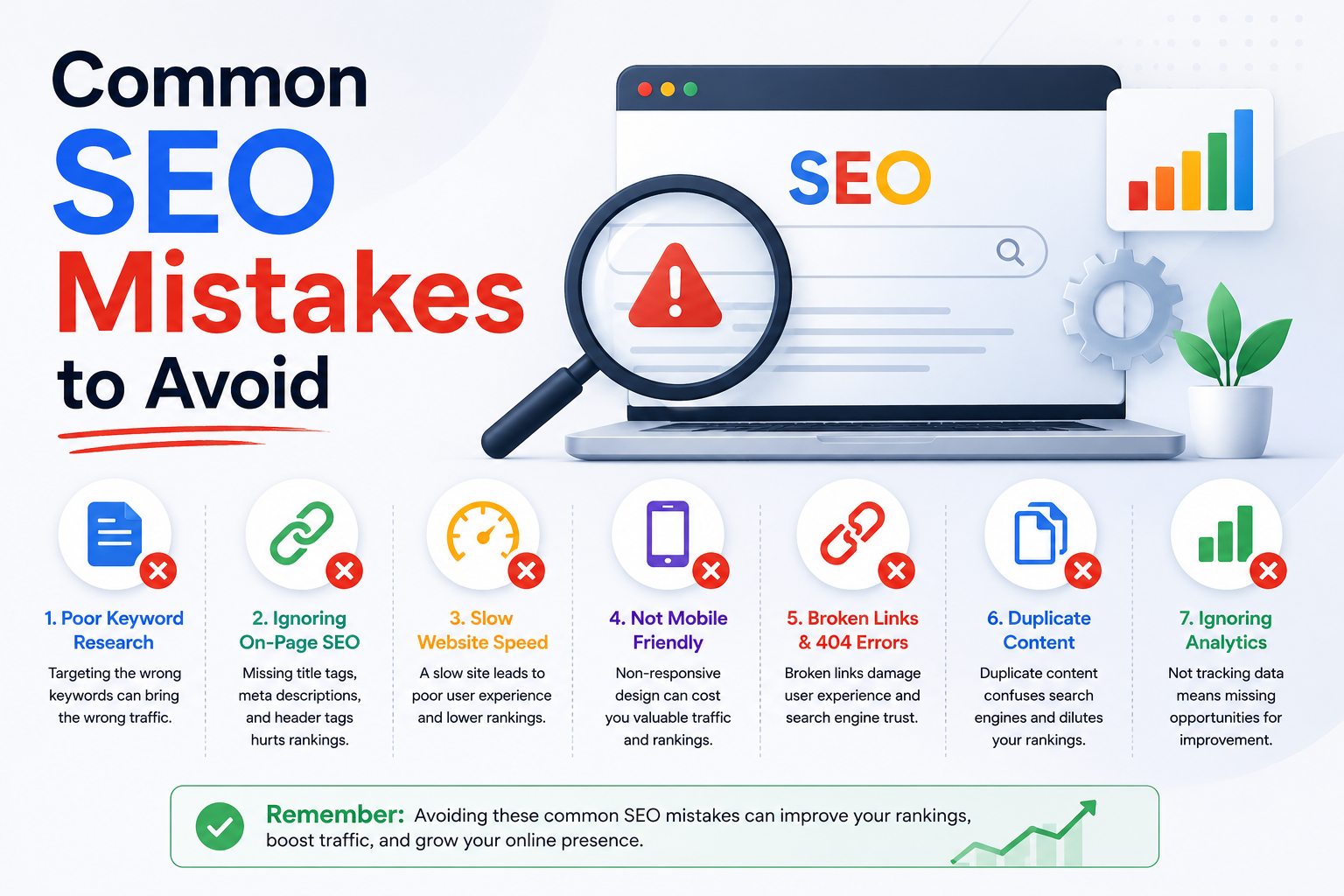 Common SEO Mistakes to Avoid