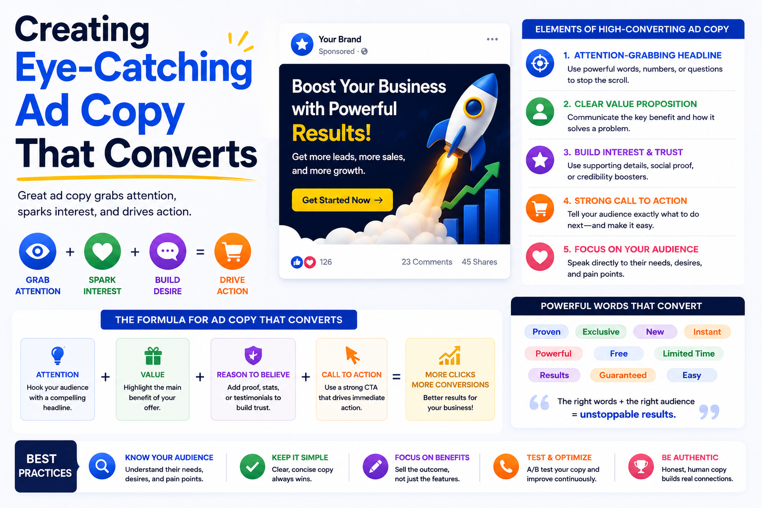 Creating Eye-Catching Ad Copy That Converts