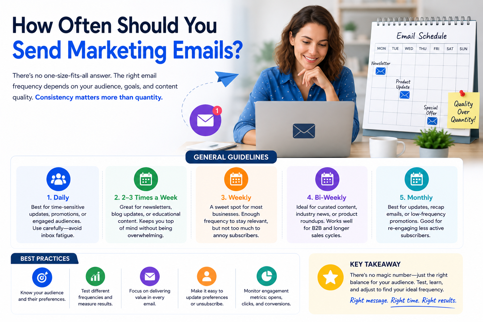 How Often Should You Send Marketing Emails?