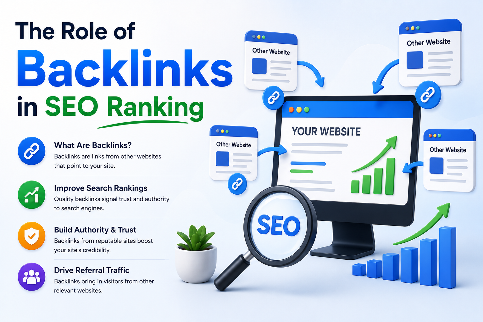 The Role of Backlinks in SEO Ranking