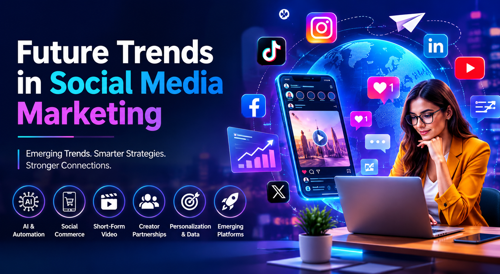 Future Trends in Social Media Marketing