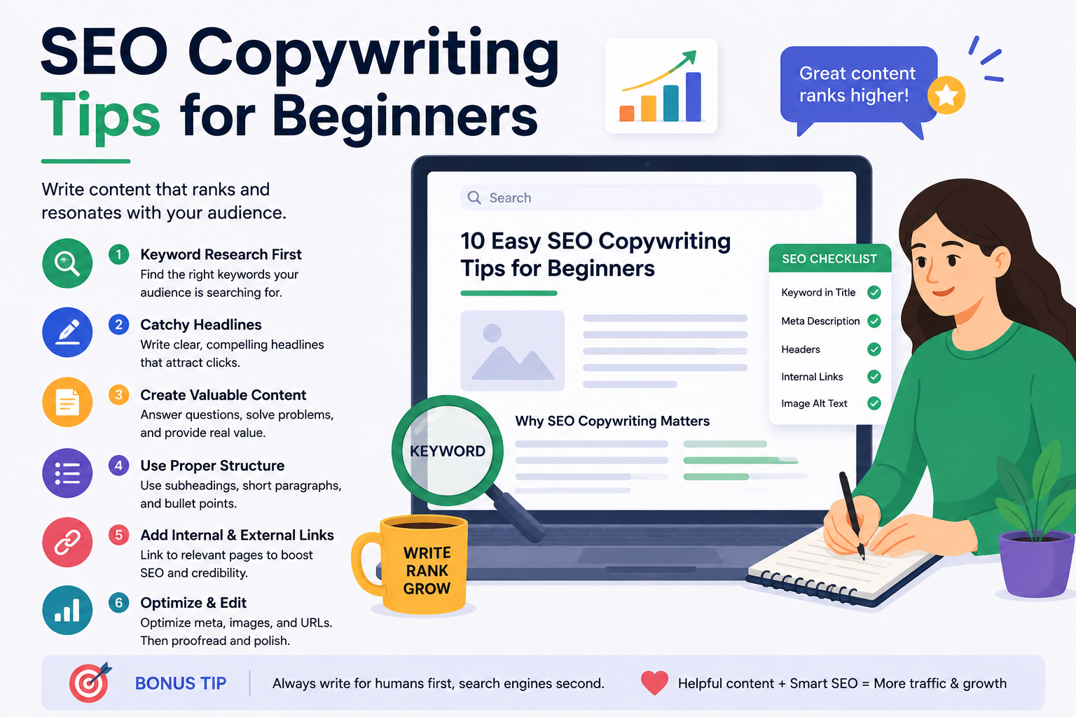 SEO Copywriting Tips for Beginners